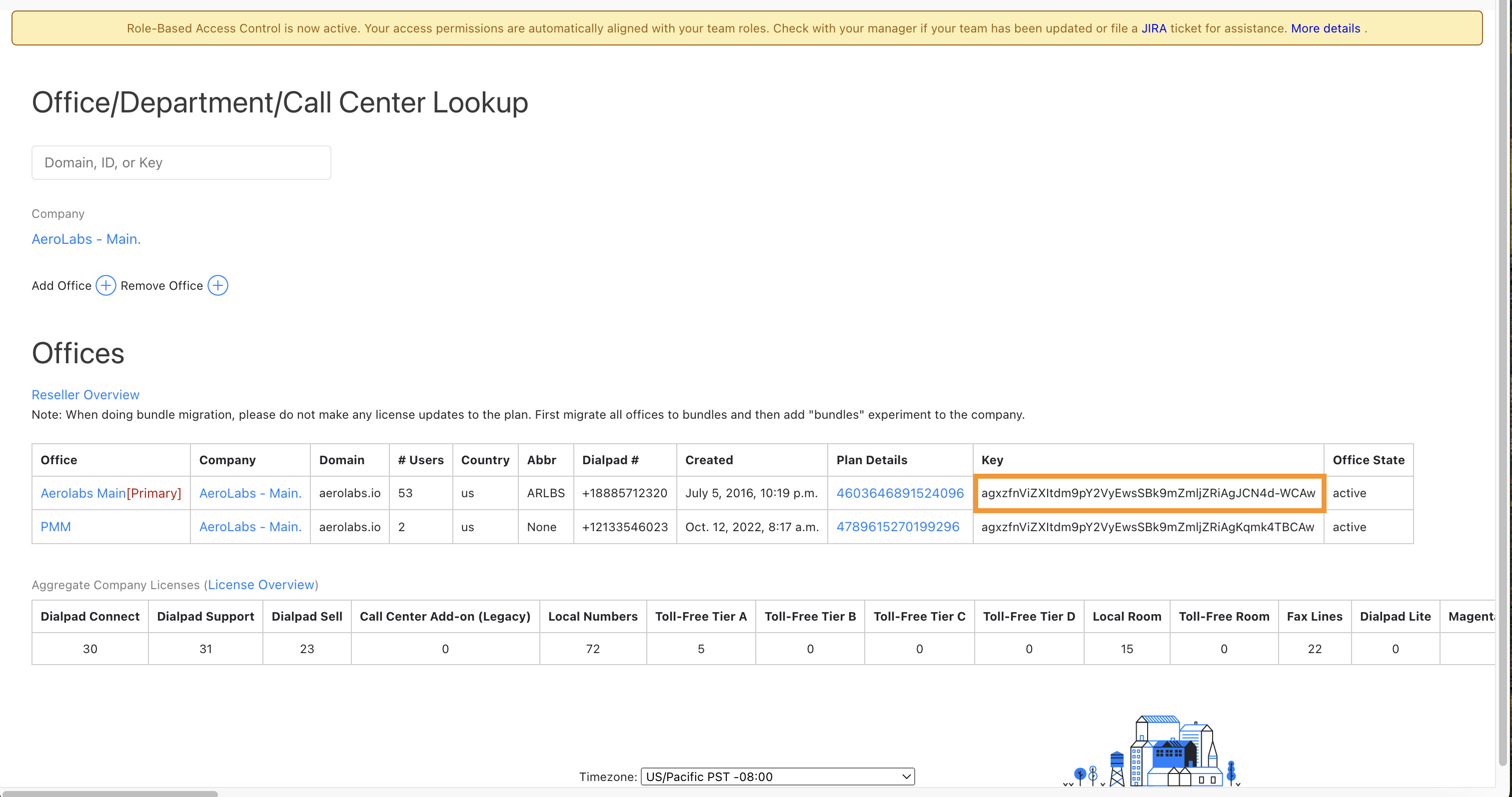 Overview of AeroLabs offices, highlighting primary office and user details.